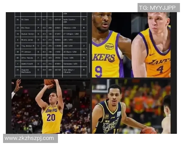 夏季联赛精彩对决骑士与湖人争锋相对展现年轻球员风采 夏季联赛精彩对决骑士与湖人争锋相对展现年轻球员风采