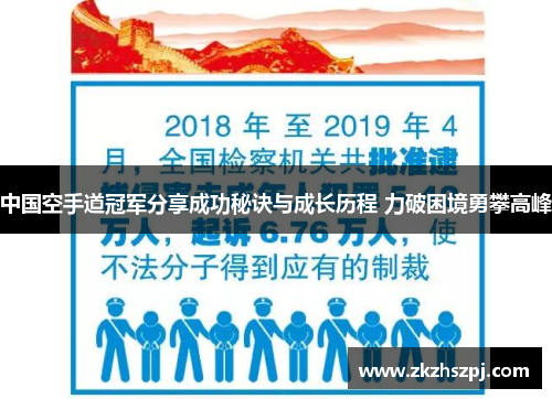 中国空手道冠军分享成功秘诀与成长历程 力破困境勇攀高峰