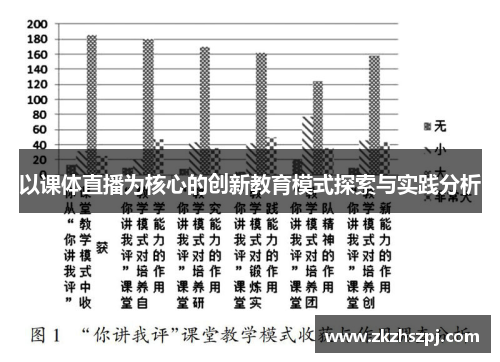 以课体直播为核心的创新教育模式探索与实践分析